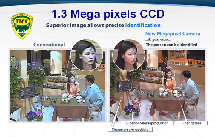 imagen de megapixel TTCS